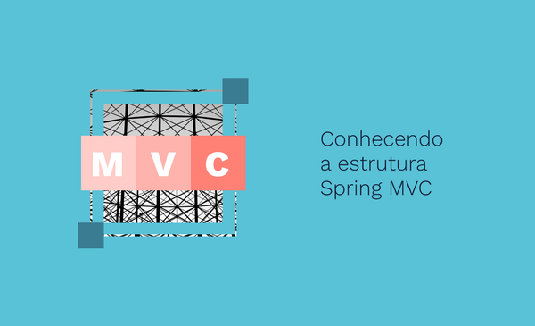 Conhecendo a estrutura Spring MVC